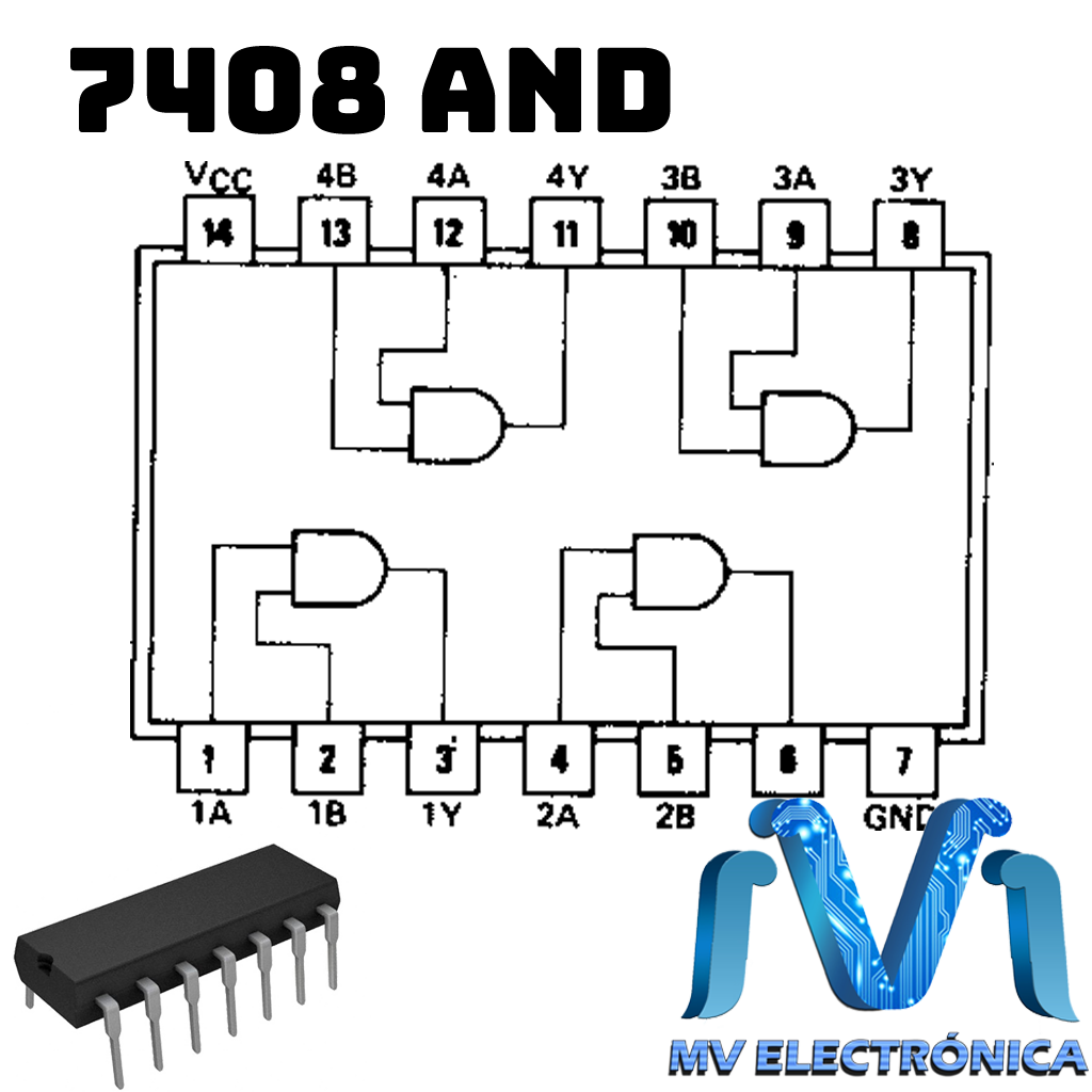 Diagrama Del Circuito Integrado 74ls08