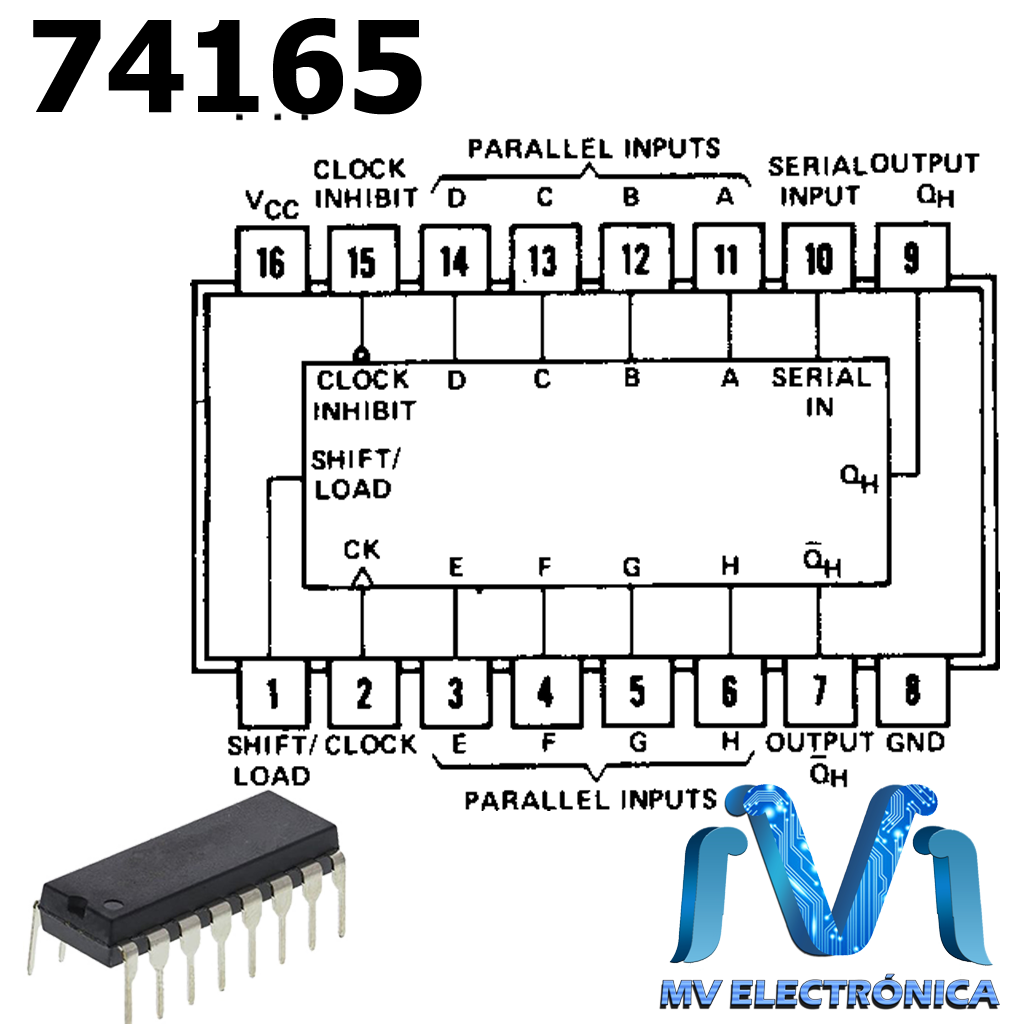 10 Pezzi SN74LS165AN Registro A Scorrimento IC 16 Pin – 74LS165 Nuovi