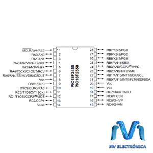 MICROCONTROLADOR PIC18F4550